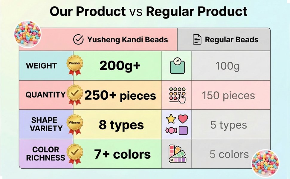candy beads